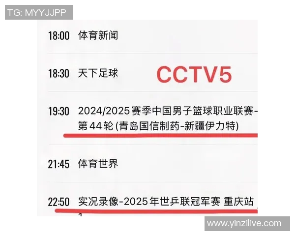 CCTV中央一台体育赛事直播回顾与未来展望分析 CCTV中央一台体育赛事直播回顾与未来展望分析